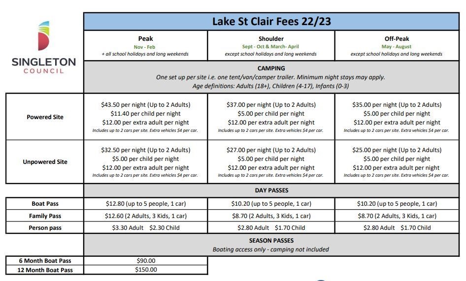 Lake St Clair fees and charges - 20222023.jpeg